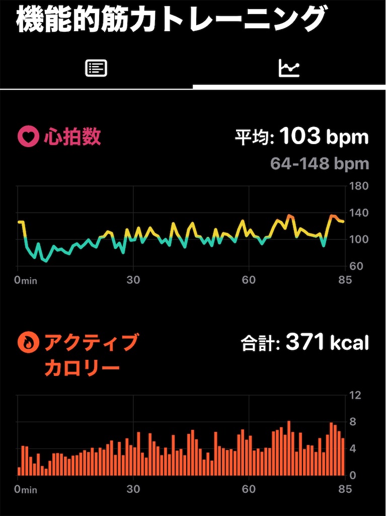 f:id:osamu-3:20240515120418j:image