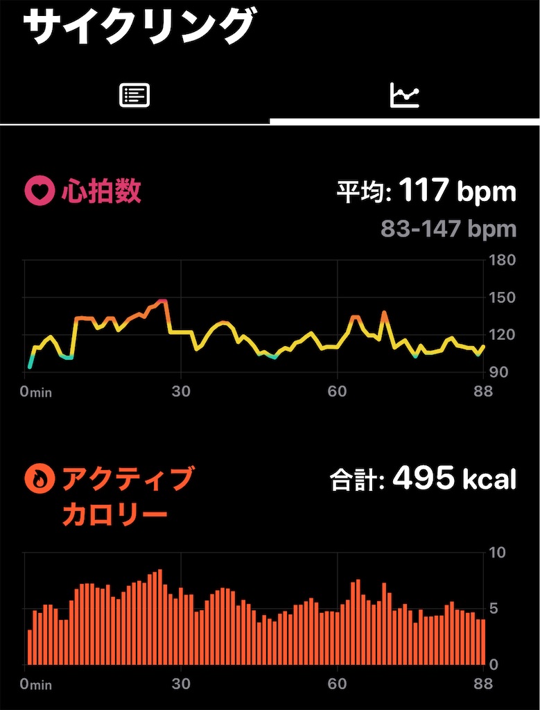 f:id:osamu-3:20240518114051j:image f:id:osamu-3:20240518114051j:image