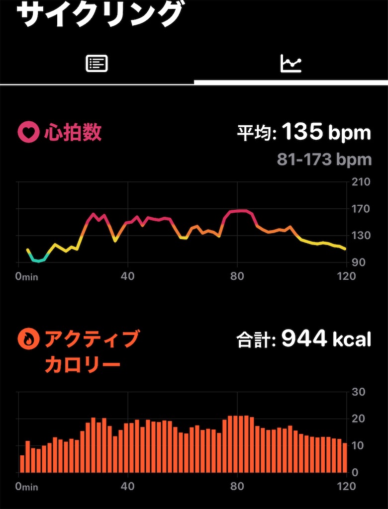 f:id:osamu-3:20240523122607j:image