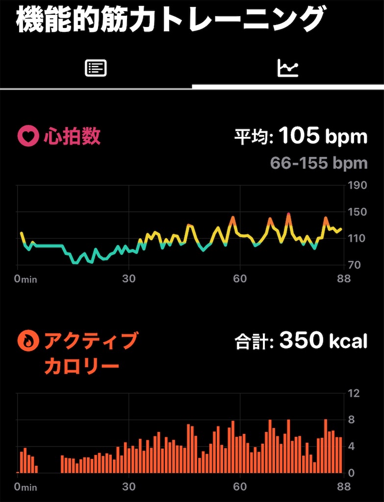 f:id:osamu-3:20240524133042j:image