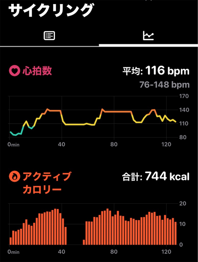 f:id:osamu-3:20240526154720j:image