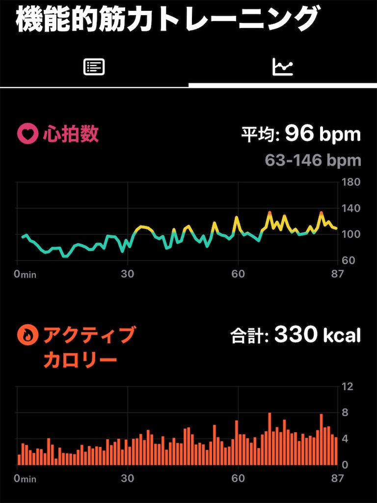 f:id:osamu-3:20240529115741j:image