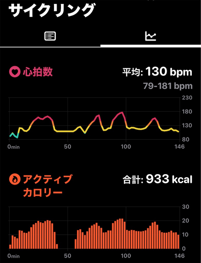 f:id:osamu-3:20240611121801j:image f:id:osamu-3:20240611121801j:image