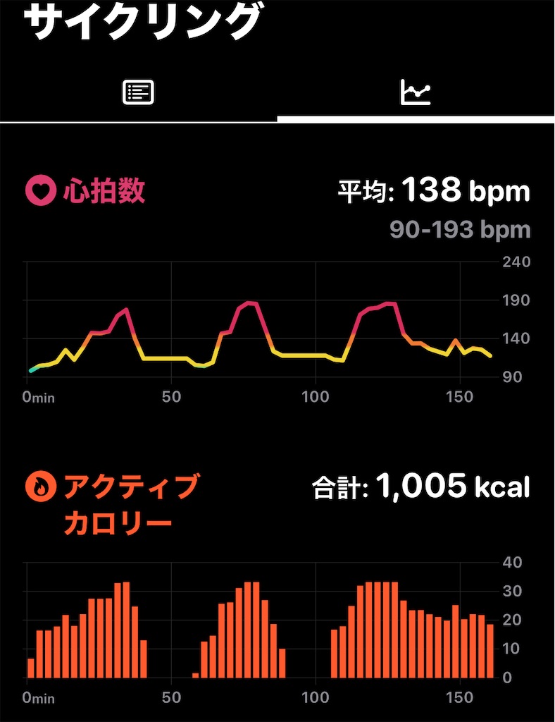 f:id:osamu-3:20240706141157j:image