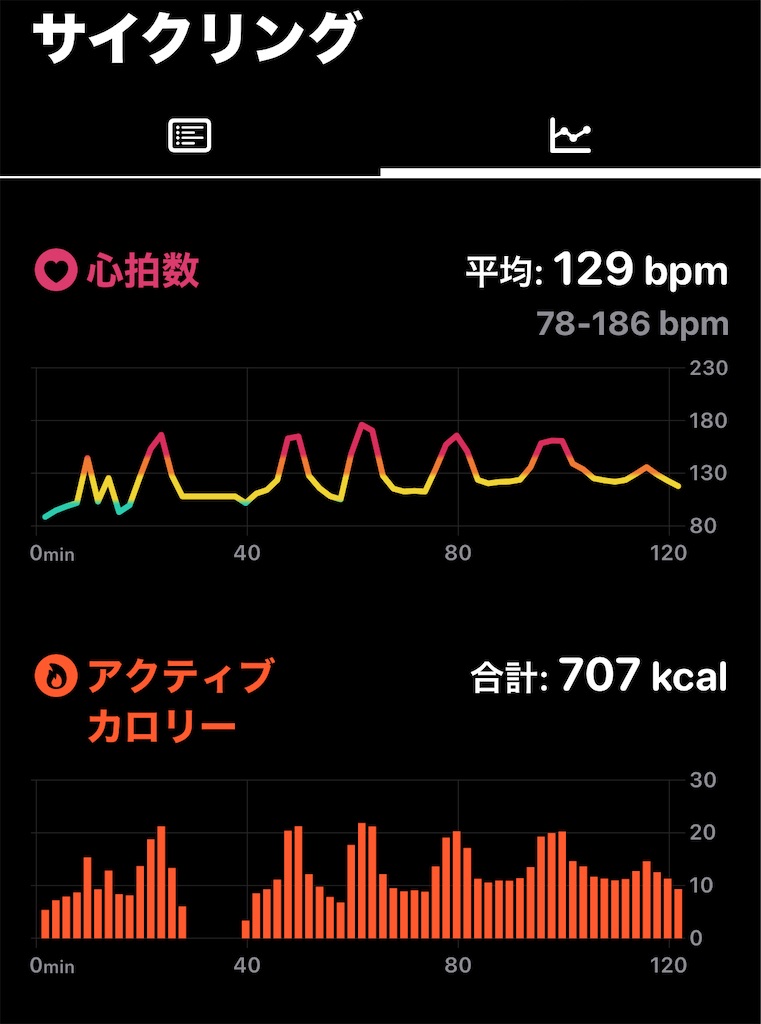 f:id:osamu-3:20240711121651j:image