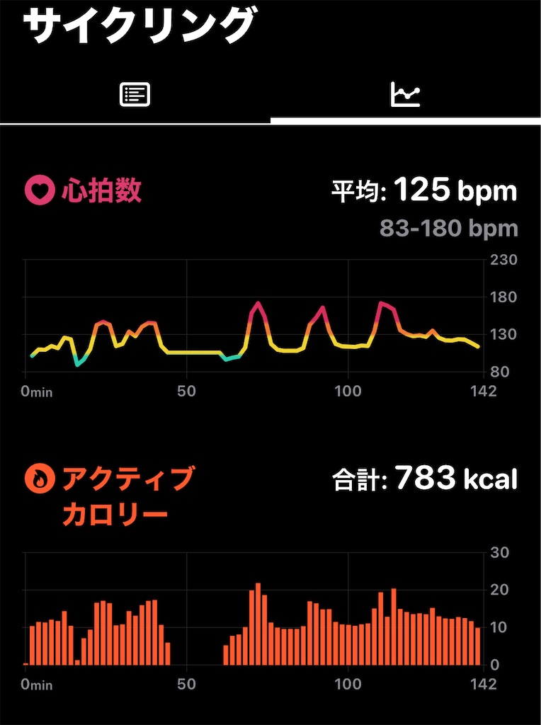 f:id:osamu-3:20240723110047j:image