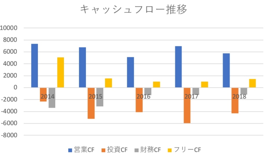 f:id:osamu-i17811:20190309104857j:plain f:id:osamu-i17811:20190309104857j:plain