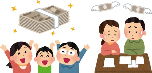 金持ちな家庭と貧乏な家庭