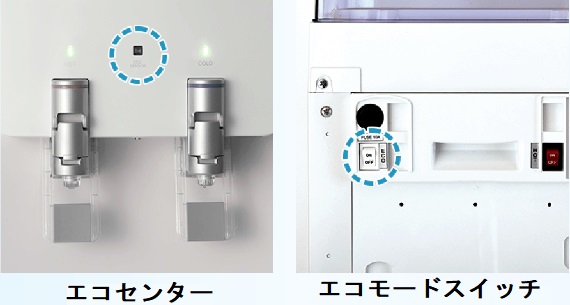 卓上型ウォーターサーバー「スリムサーバーⅢ」のエコモード機能