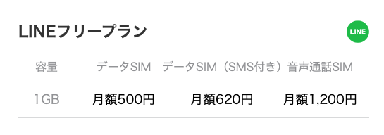 f:id:osanaiyuta0321:20190102161907p:plain