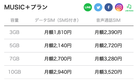 f:id:osanaiyuta0321:20190102162823p:plain