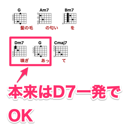 f:id:osanaiyuta0321:20190608200125p:plain