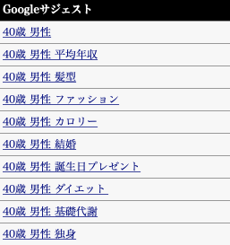 google