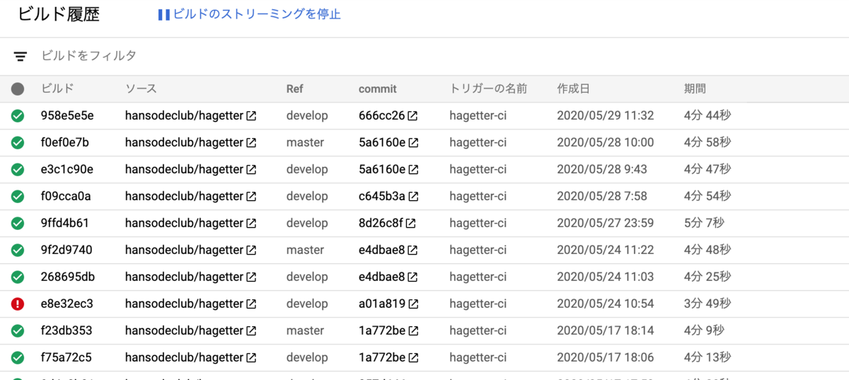 f:id:osanine:20200530095059p:plain f:id:osanine:20200530095059p:plain