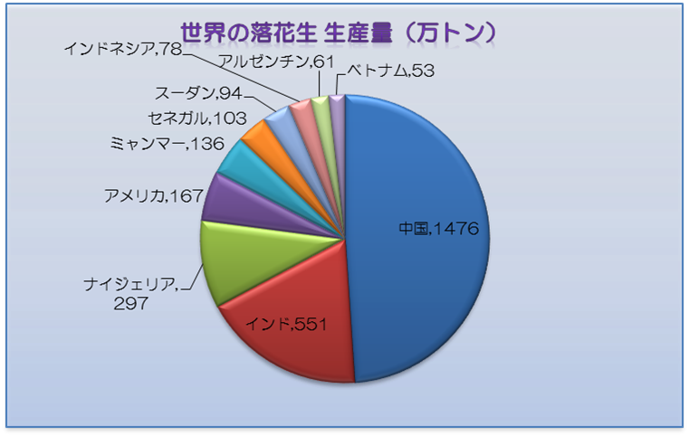 f:id:osanpowanko:20140228025336p:plain