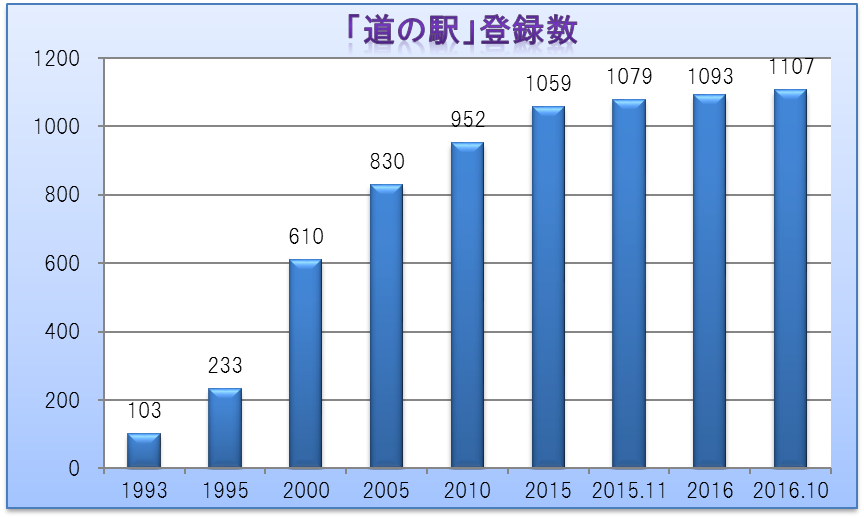 f:id:osanpowanko:20161020200636p:plain f:id:osanpowanko:20161020200636p:plain