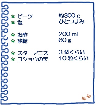 f:id:osanpowanko:20190801112422p:plain