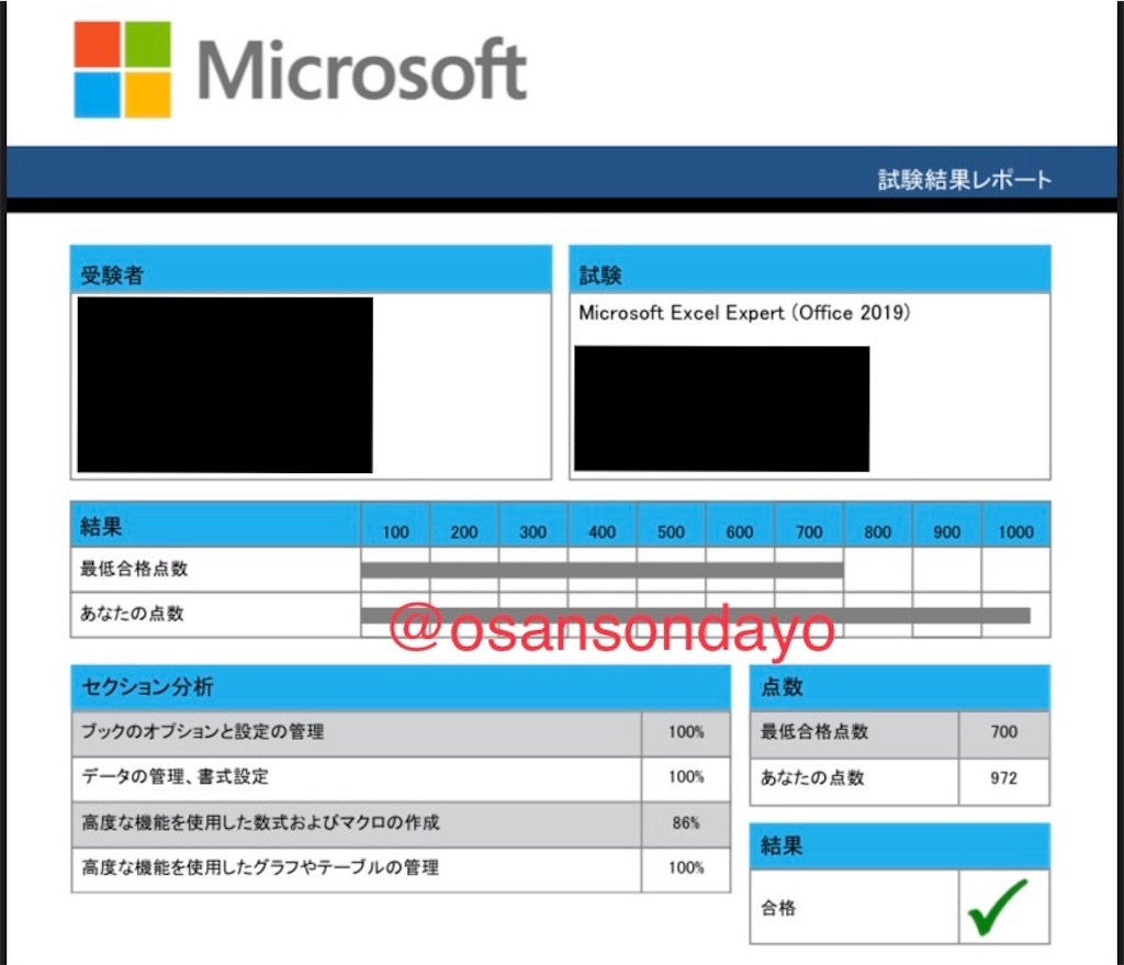 f:id:osansondayo:20230506210057j:image f:id:osansondayo:20230506210057j:image