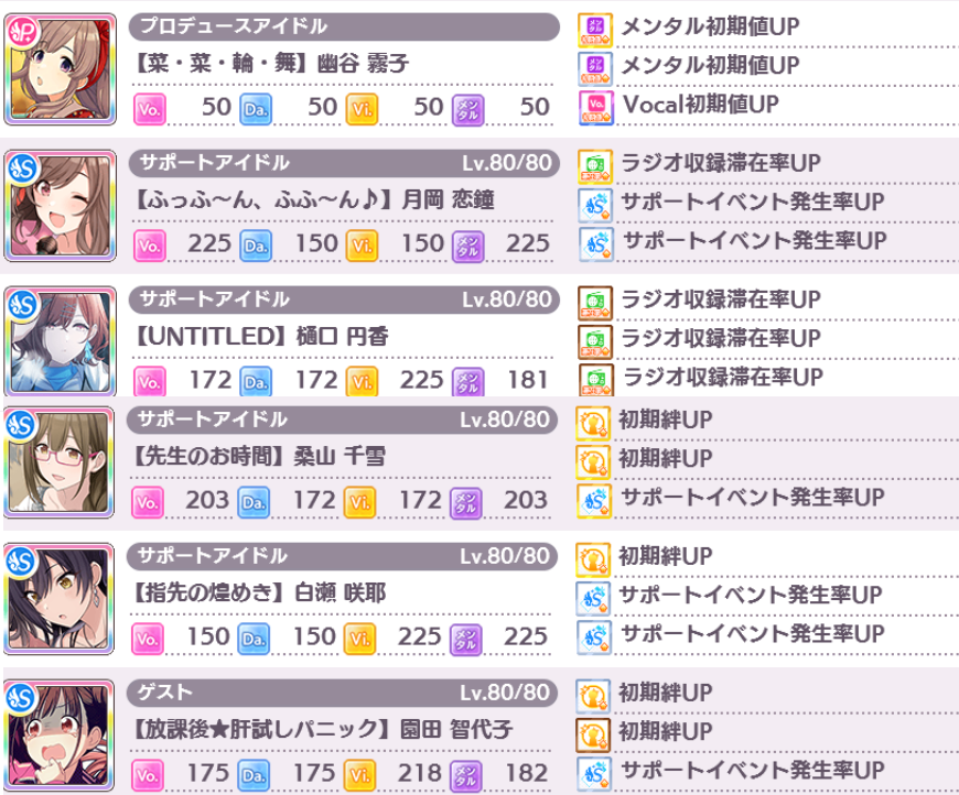 f:id:osashimimas:20210514162203p:plain