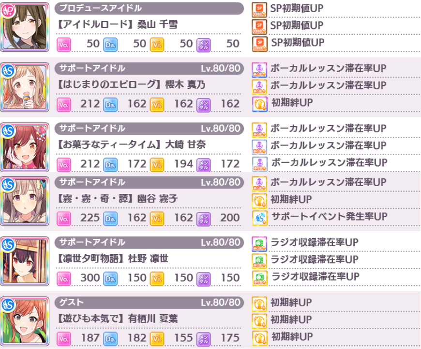 f:id:osashimimas:20210514164741p:plain