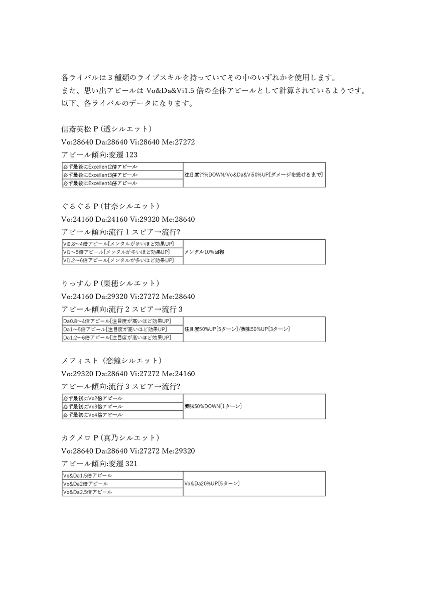f:id:osashimimas:20210929225710j:plain