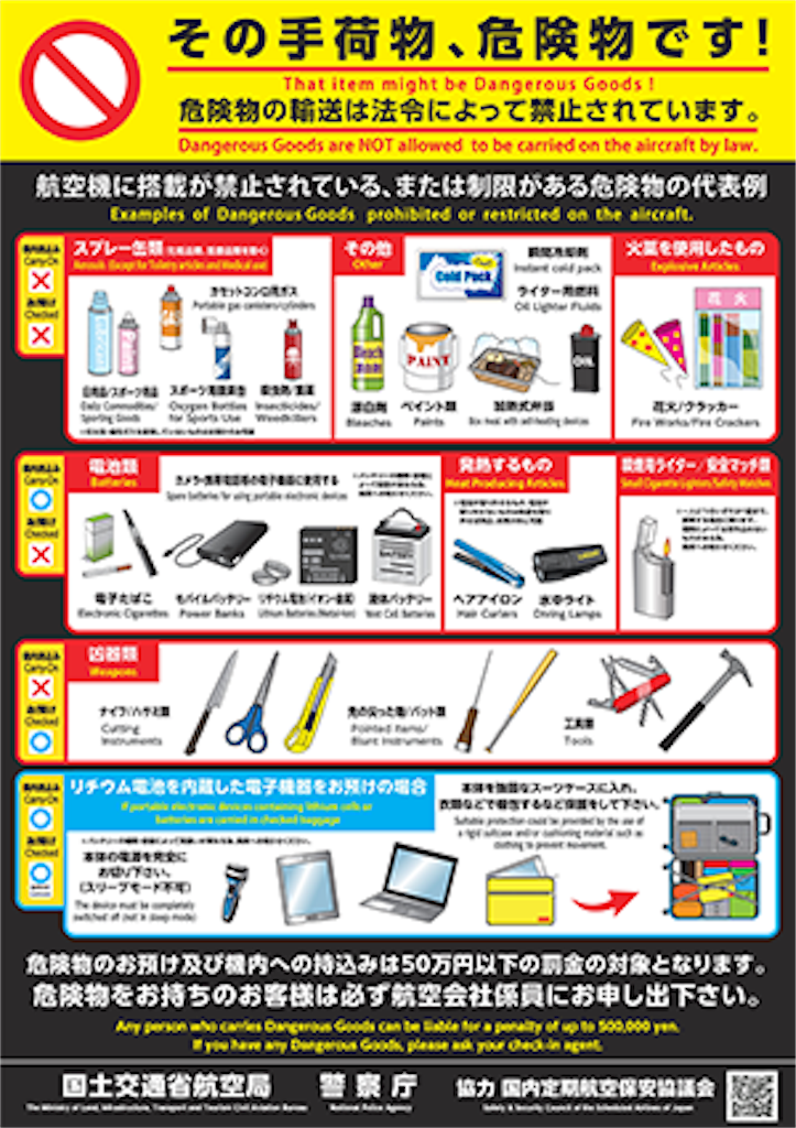 f:id:osatonoko:20200207052615p:image