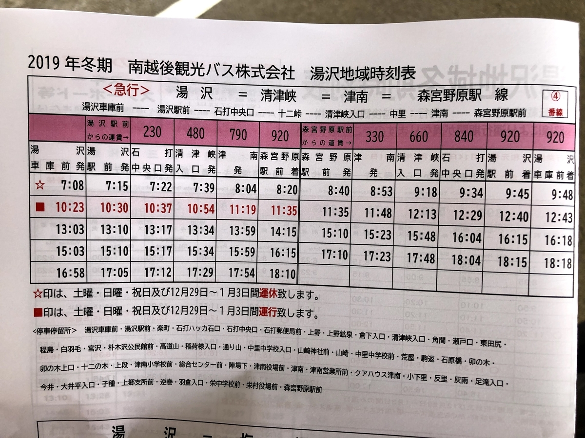 f:id:osatonoko:20200712183437j:plain