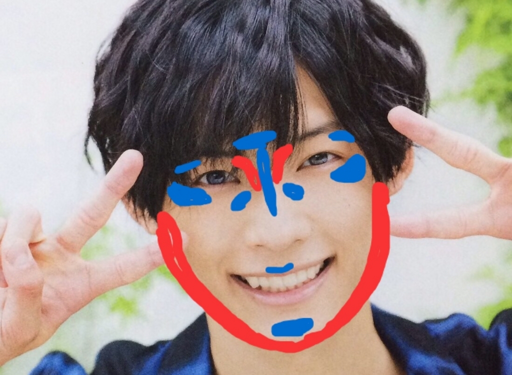 f:id:osatouman94:20170705191939j:plain f:id:osatouman94:20170705191939j:plain