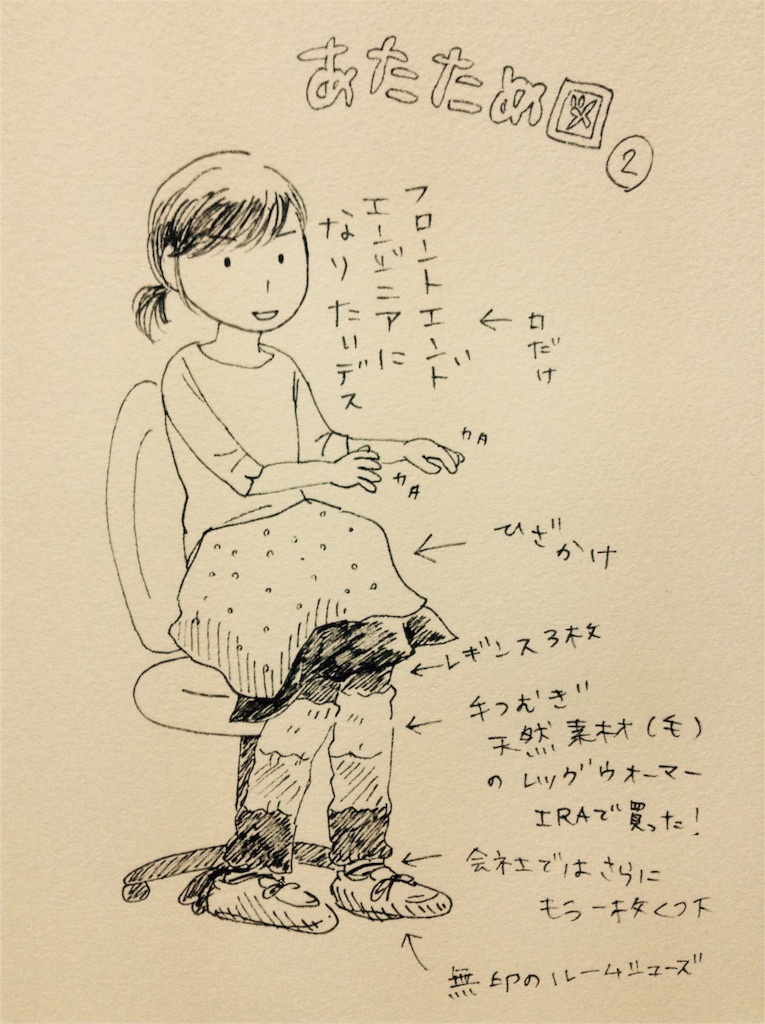 f:id:osayupress:20171106085936j:image