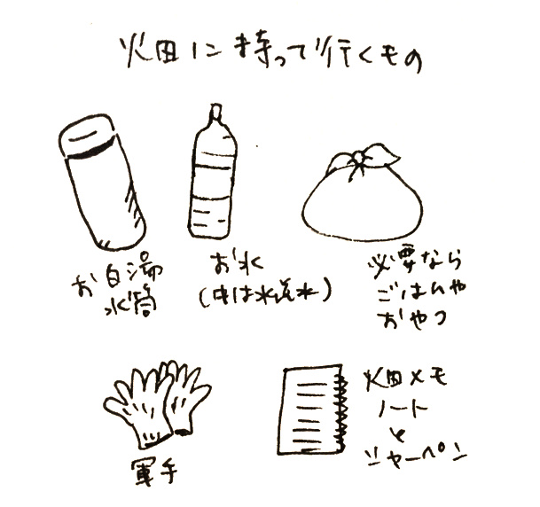 f:id:osayupress:20190612230208j:plain f:id:osayupress:20190612230208j:plain