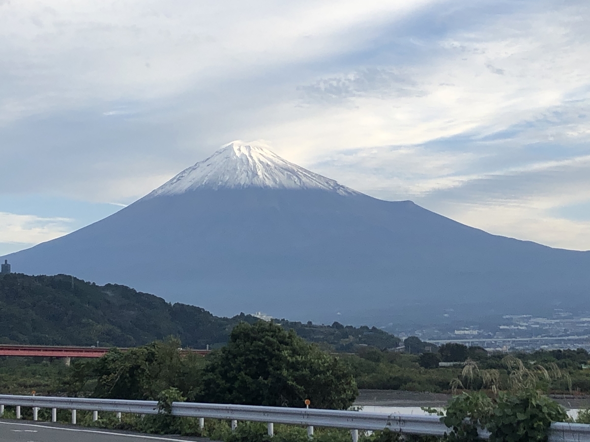 f:id:oscarfreire5414:20201018160953j:plain f:id:oscarfreire5414:20201018160953j:plain