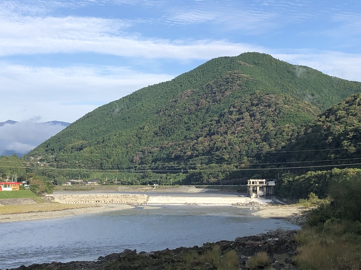 f:id:oscarfreire5414:20201018161030j:plain f:id:oscarfreire5414:20201018161030j:plain