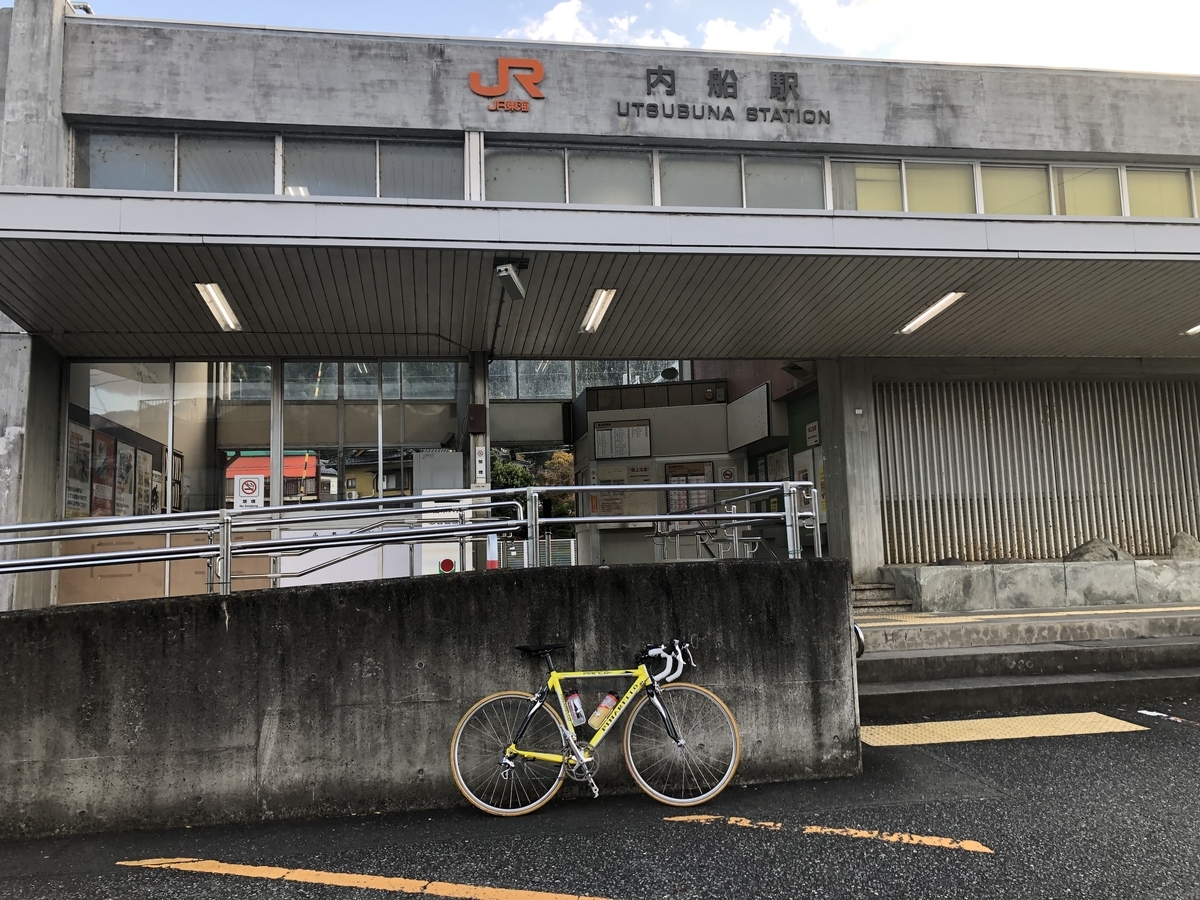 f:id:oscarfreire5414:20201122131925j:plain