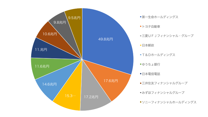 f:id:oscillograph:20161223144244p:plain f:id:oscillograph:20161223144244p:plain