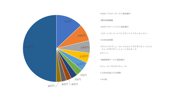f:id:oscillograph:20161223145803p:plain f:id:oscillograph:20161223145803p:plain
