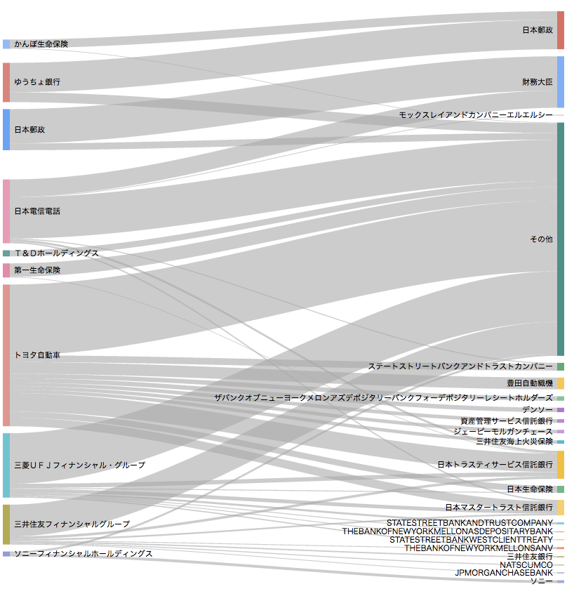 f:id:oscillograph:20161223155228p:plain f:id:oscillograph:20161223155228p:plain