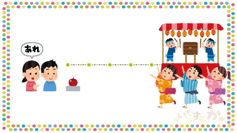 f:id:oscillograph:20170205101034p:plain