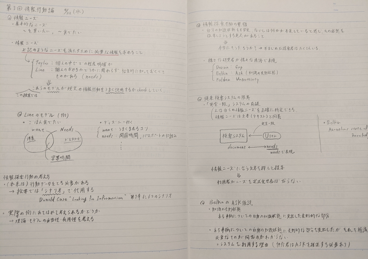 f:id:oscillograph:20191222211810j:plain f:id:oscillograph:20191222211810j:plain