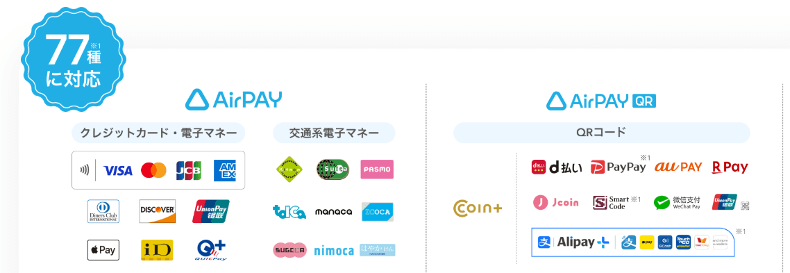 エアペイ カードリーダー Air pay キャッシュレス 移動販売 エアペイ