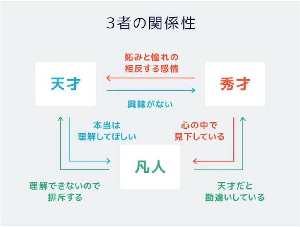 f:id:oshimablog:20190218191940j:image