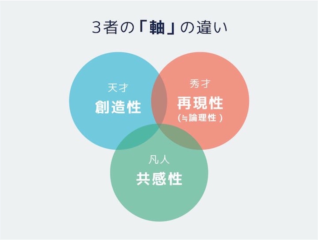 f:id:oshimablog:20190218191946j:image