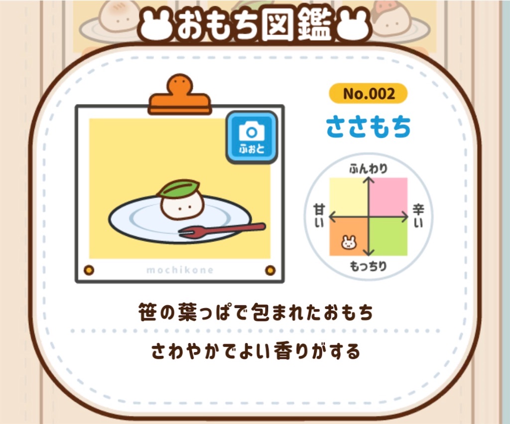 f:id:oshinkochang:20200808190322j:image f:id:oshinkochang:20200808190322j:image
