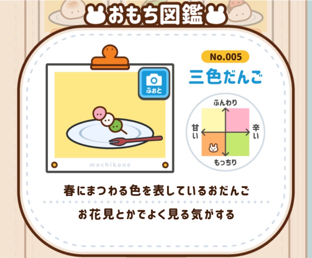 f:id:oshinkochang:20200809121944j:image f:id:oshinkochang:20200809121944j:image