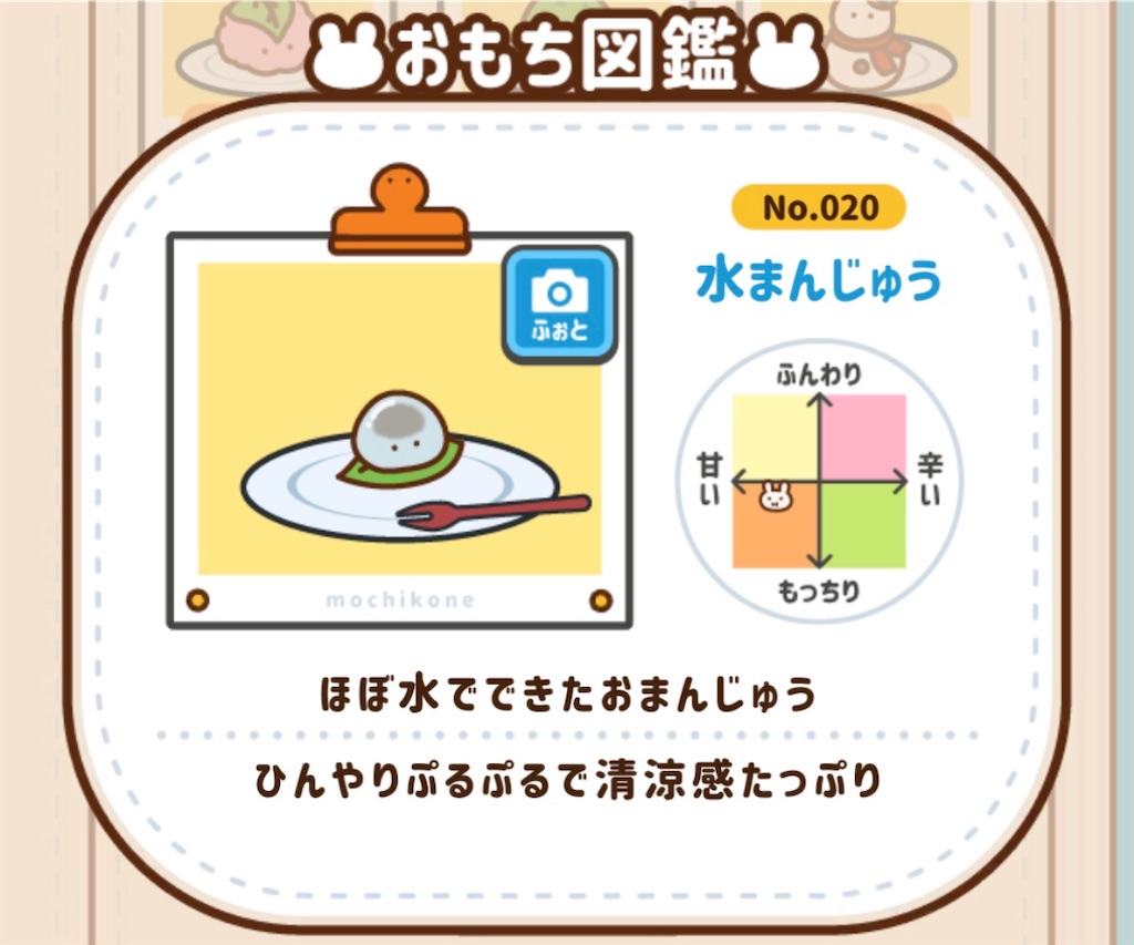 f:id:oshinkochang:20200819084402j:image f:id:oshinkochang:20200819084402j:image