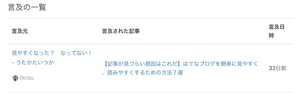 f:id:oshinkochang:20200901094747j:image f:id:oshinkochang:20200901094747j:image