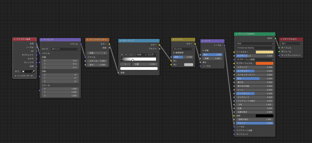 f:id:oshinox:20210220210719p:plain