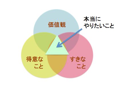 f:id:oshiosan:20210411232654p:plain