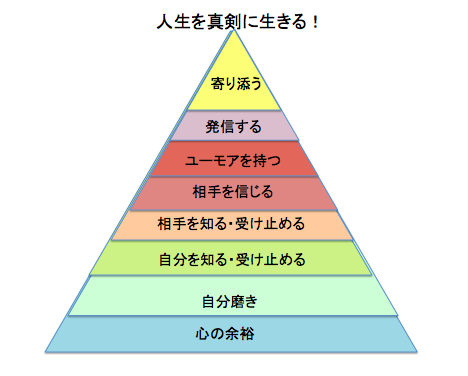 f:id:oshiosan:20210411234140p:plain