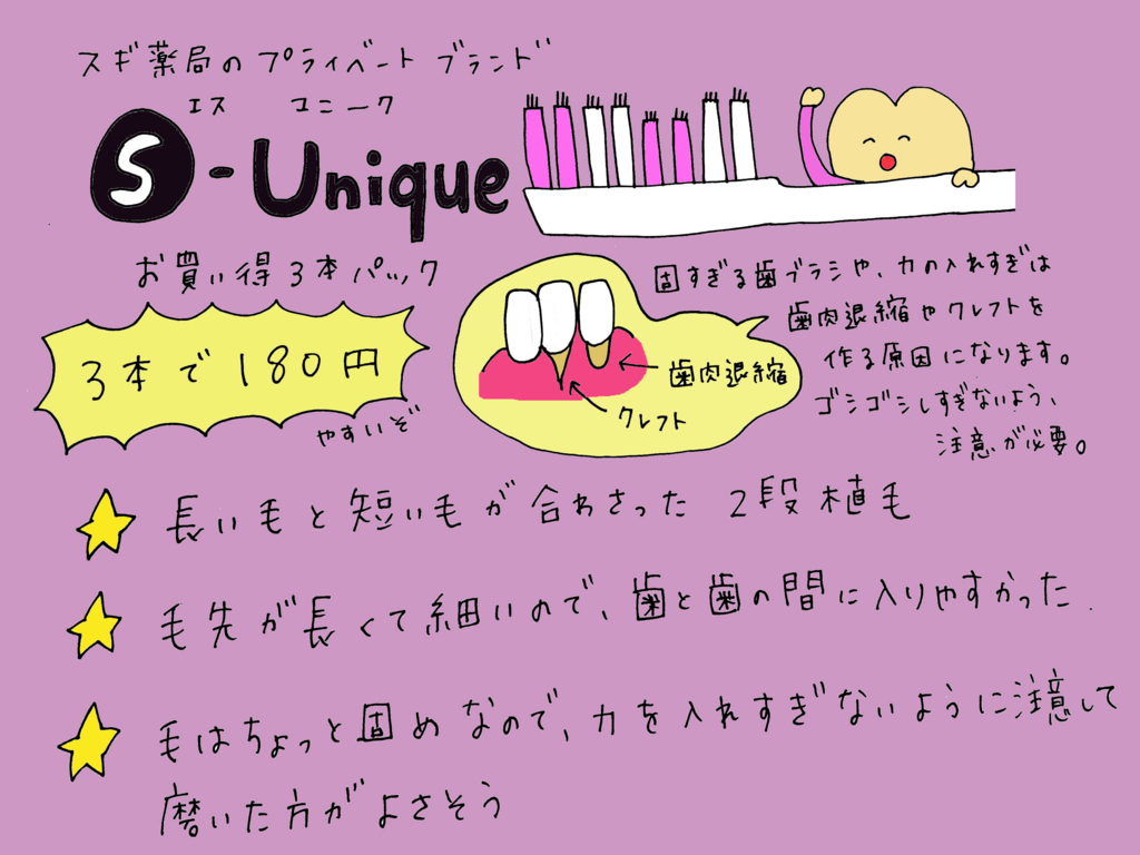 f:id:oshirigenki:20161021103129j:plain f:id:oshirigenki:20161021103129j:plain