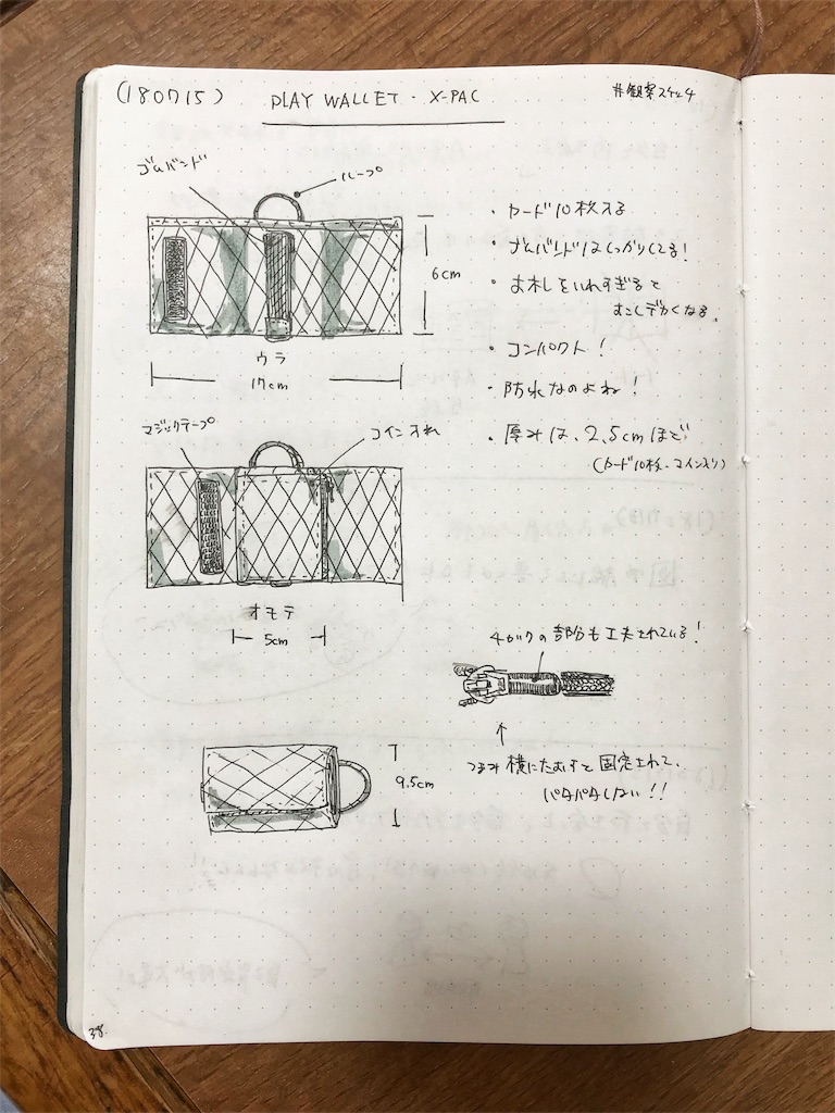 f:id:oshugo:20180715082710j:image
